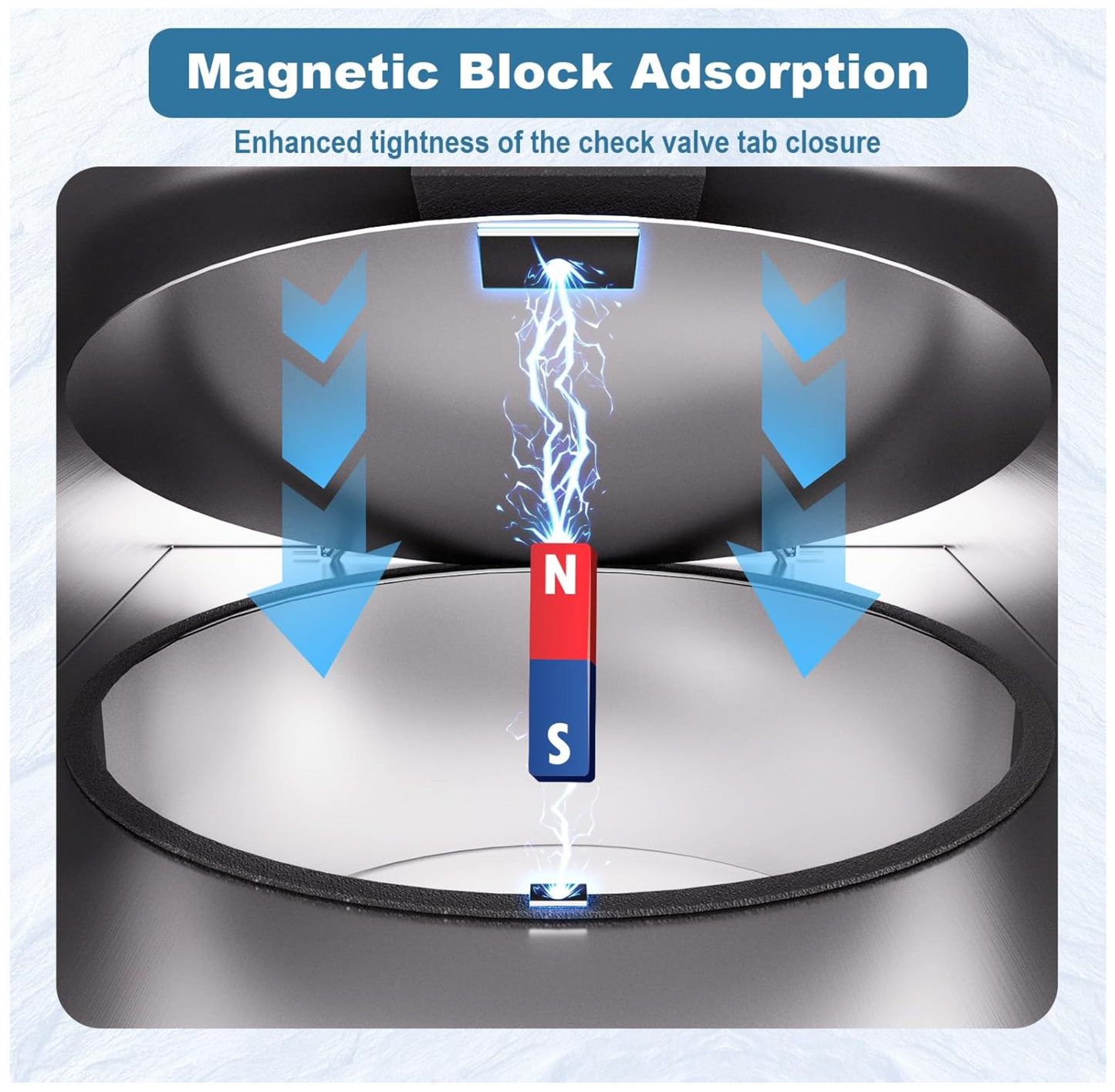 Stainless Steel Dryer Vent Outside 4"