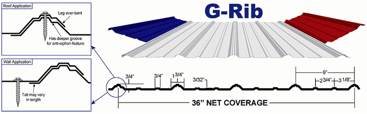 G-Rib Agricultural Metal